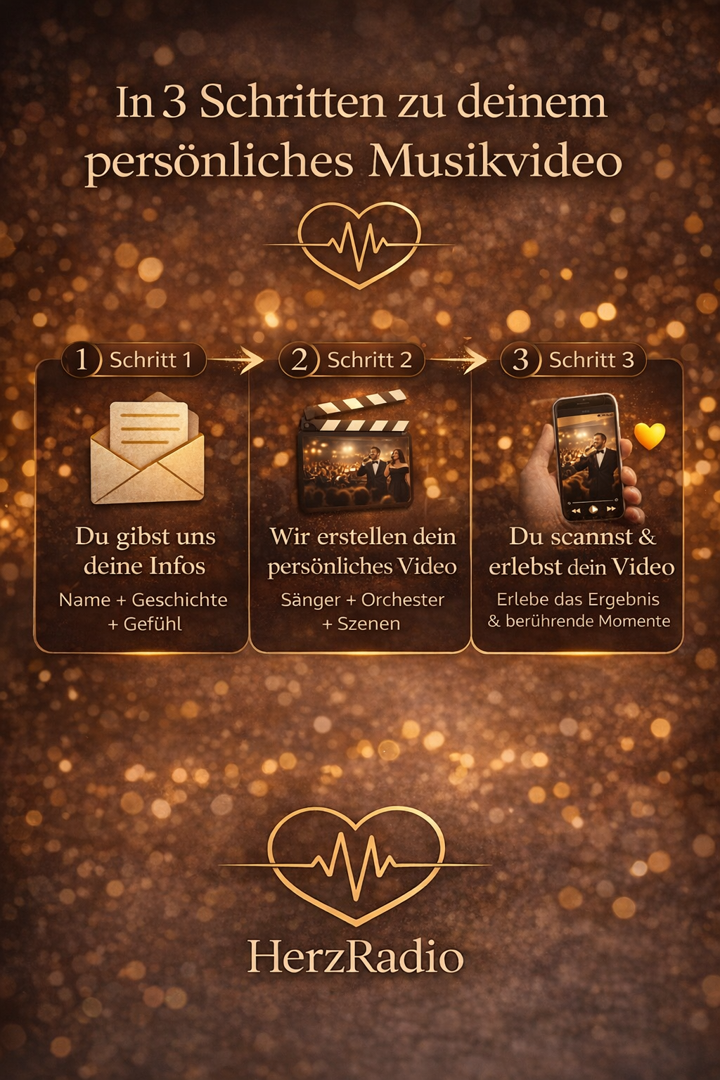 🎬 Personalisiertes Lied mit Video – Dein eigener Musikclip als emotionales Geschenk